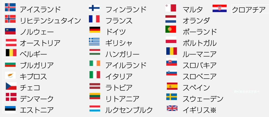Eコマースのための「GDPR：一般データ保護規則」対策 | 株式会社
