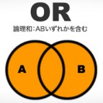 google リマーケティング広告のはじめかた