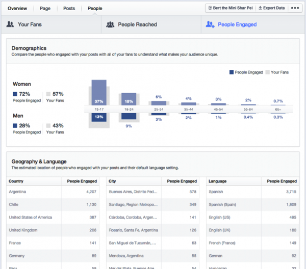 Fb new insights 3 640x564